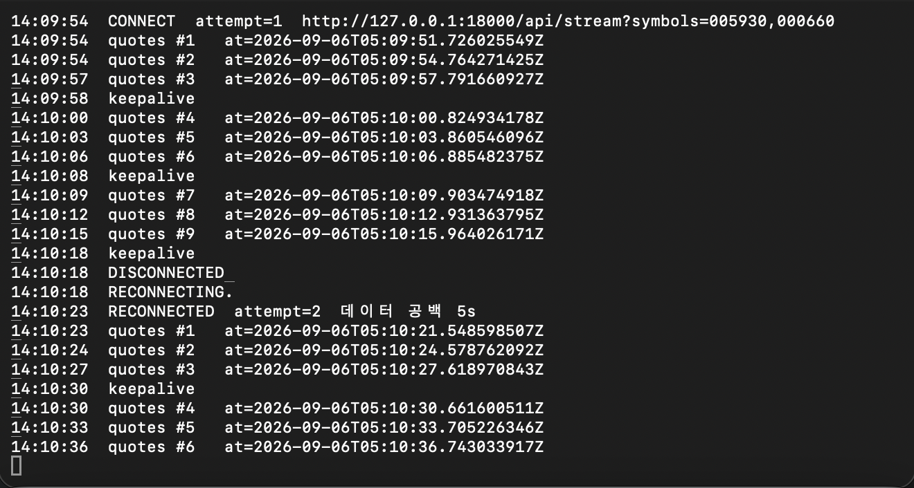 컨테이너를 즉시 교체하자 SSE 연결이 끊기고 5초 뒤 재접속한 기록